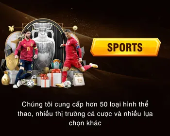 Hỗ trợ khách hàng 24/7 Awin68