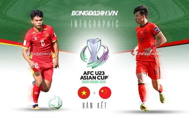 Đặt cược và quay thưởng trên Awin68